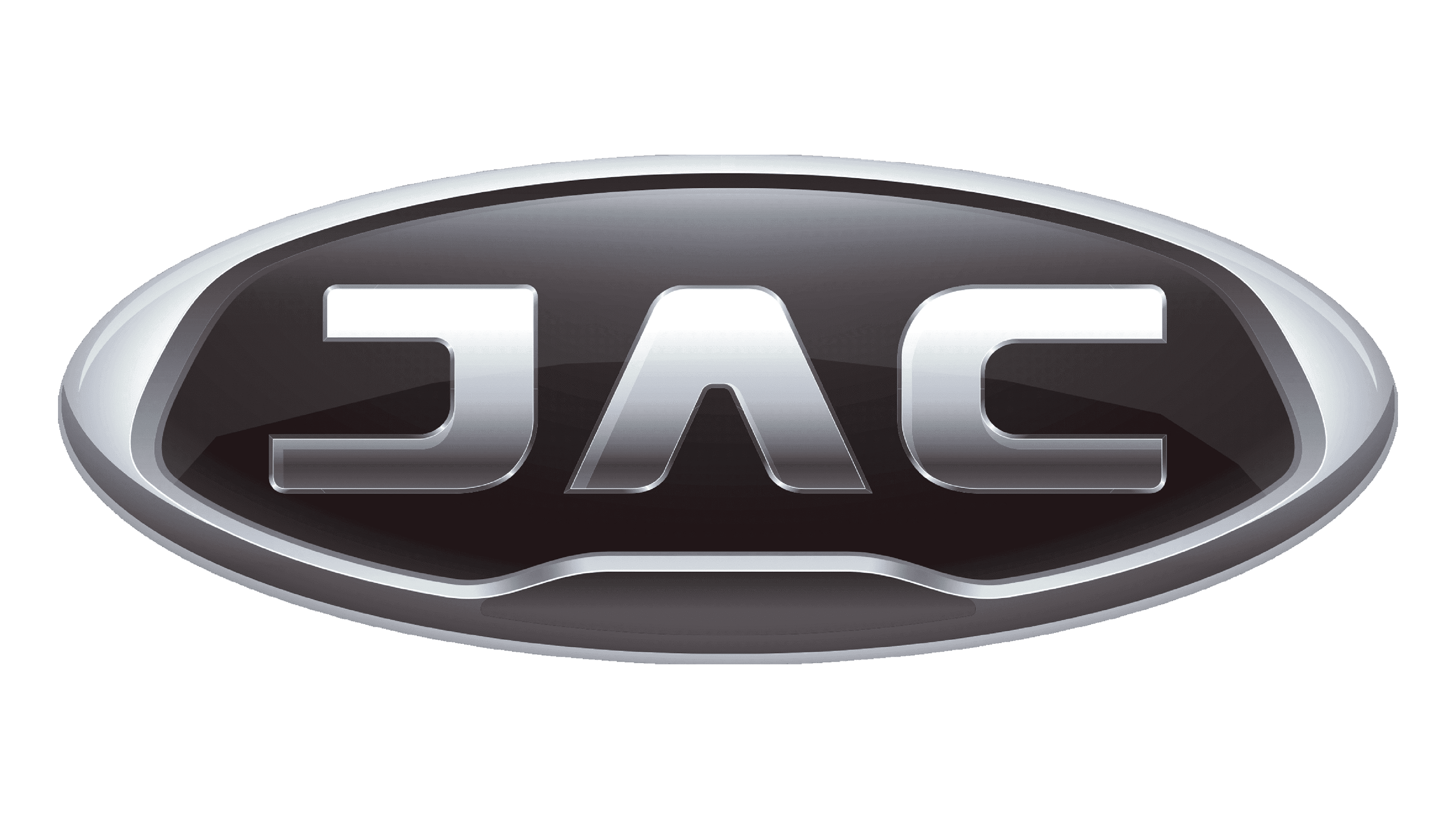 JAC
